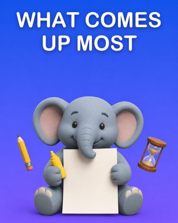 What Comes Up Most in the Exam