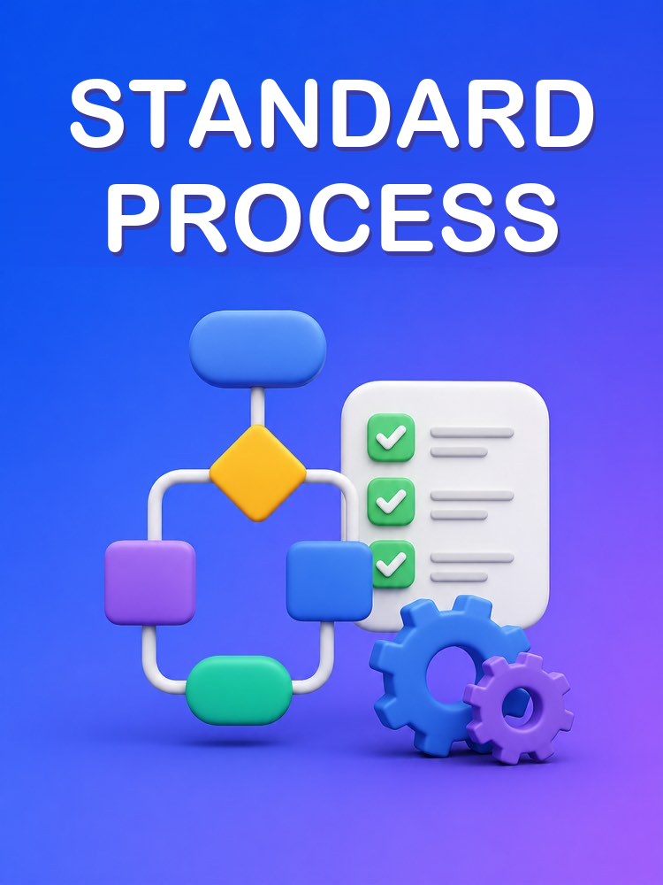 SOP: Document a Repetitive Process