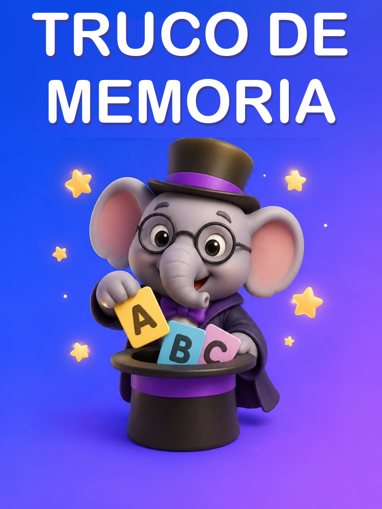 Técnica de Memorización con Mnemotecnias