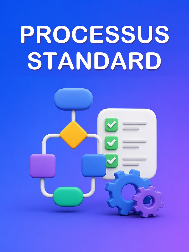 SOP : Documenter un Processus Répétitif