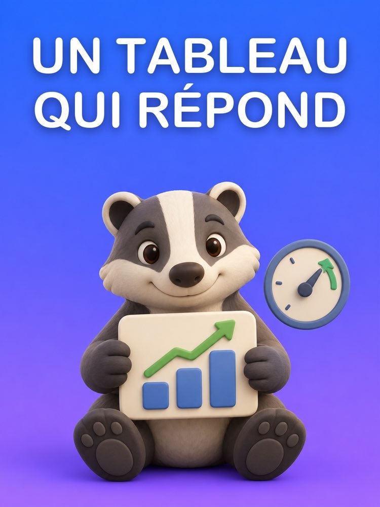 Le Tableau de Bord qui Répond à Votre Question