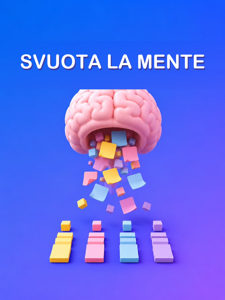 Brain Dump Organizzato