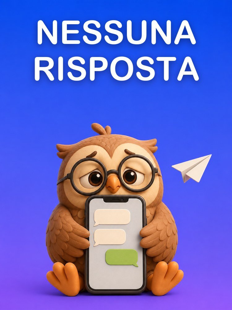 Il Cliente è Sparito Dopo il Preventivo