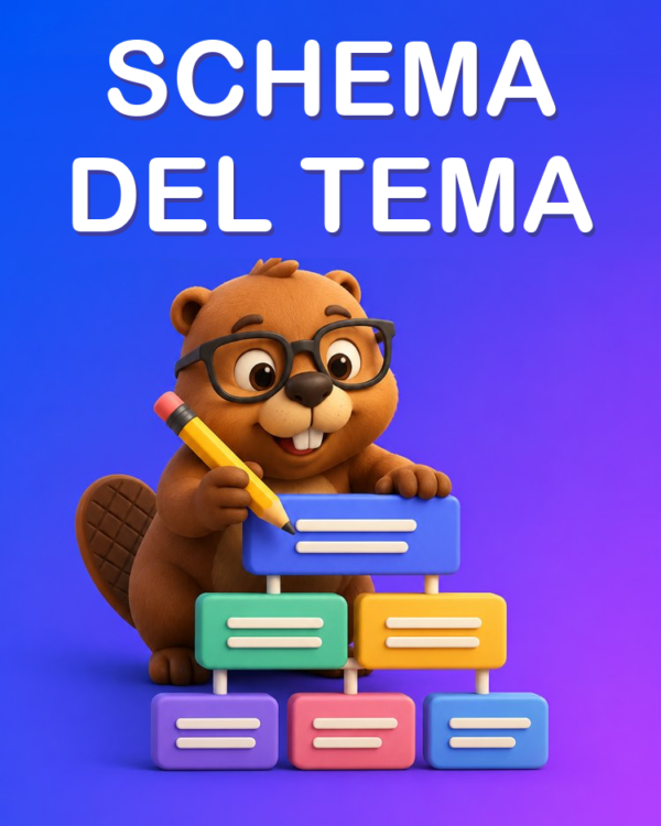 Struttura di un Tema Argomentativo