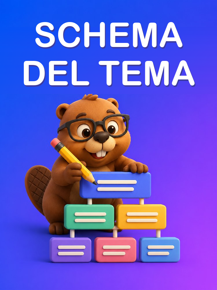 Struttura di un Tema Argomentativo