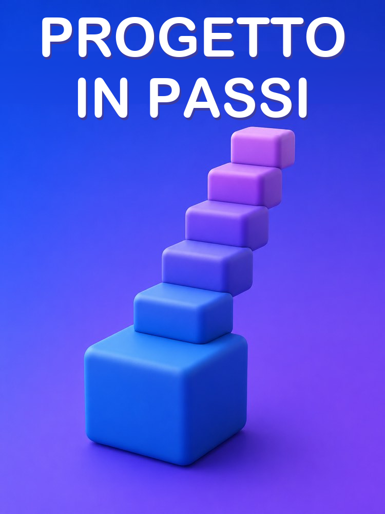 Dividere un Progetto in Prossime Azioni