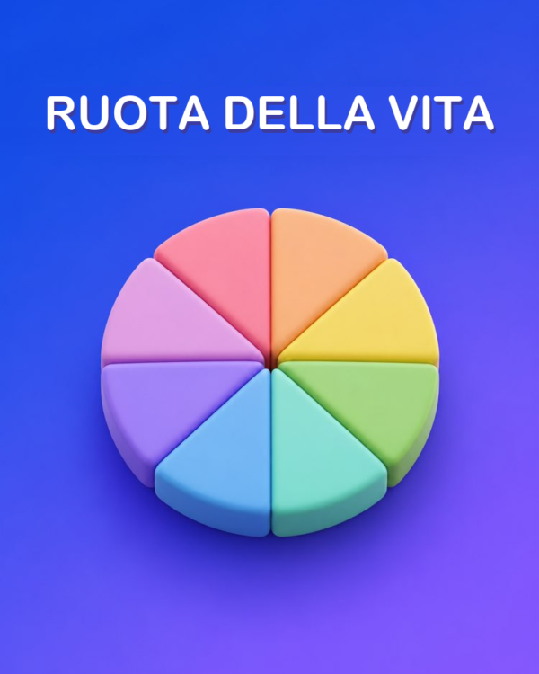 Ruota della Vita