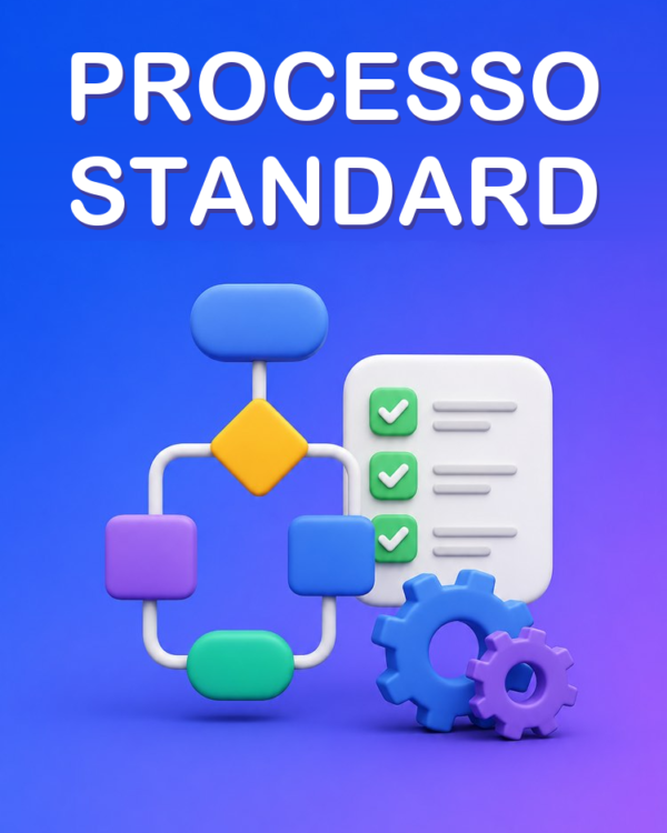 SOP: Documentare un Processo Ripetitivo