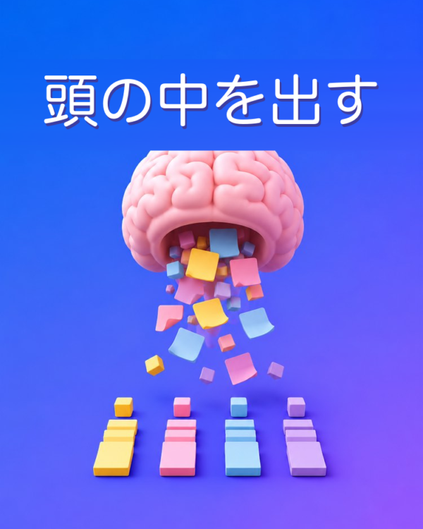整理されたブレインダンプ