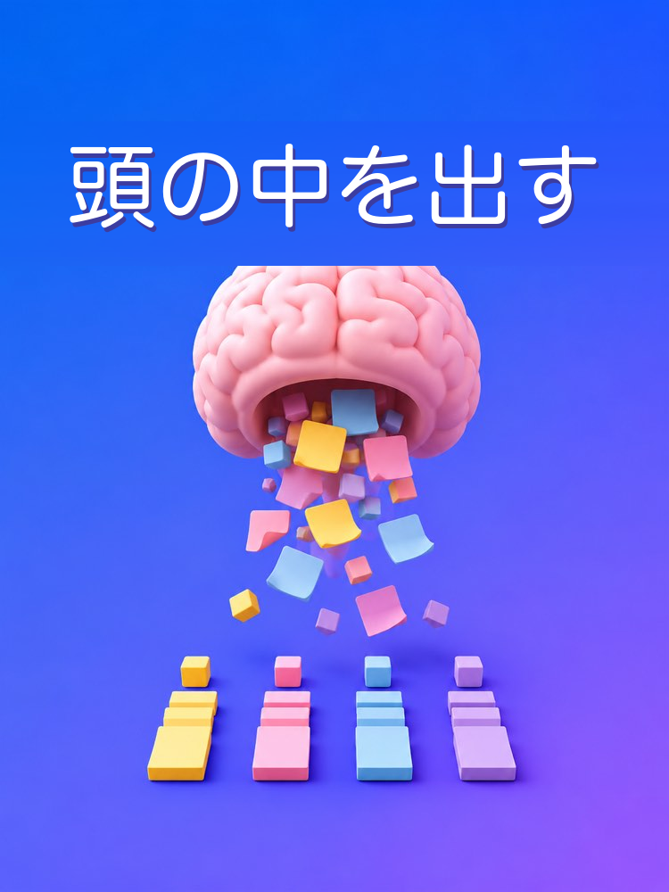 整理されたブレインダンプ