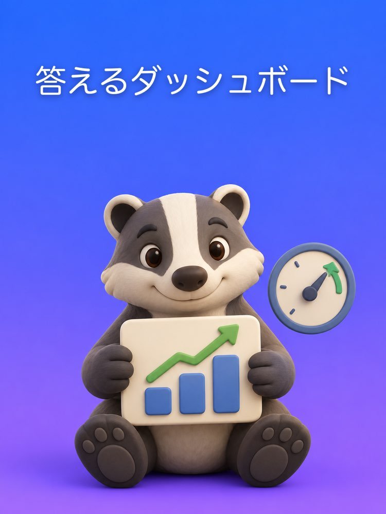 質問に答えるダッシュボード