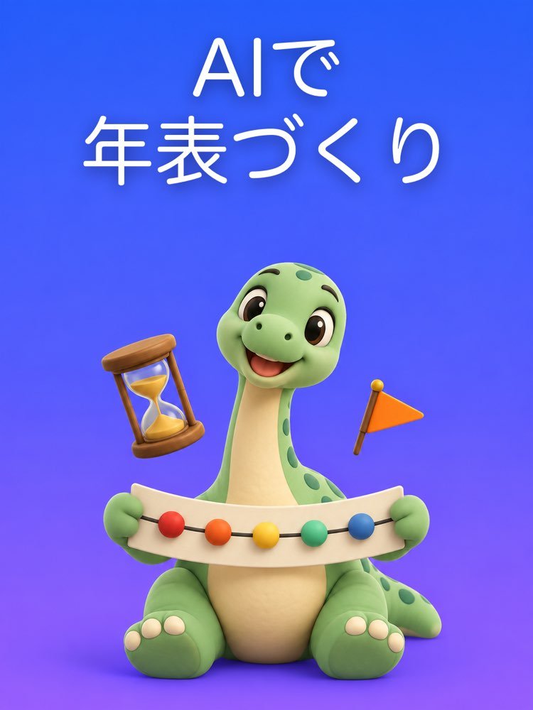 AIで年表づくり：手もとの資料にある日付だけで