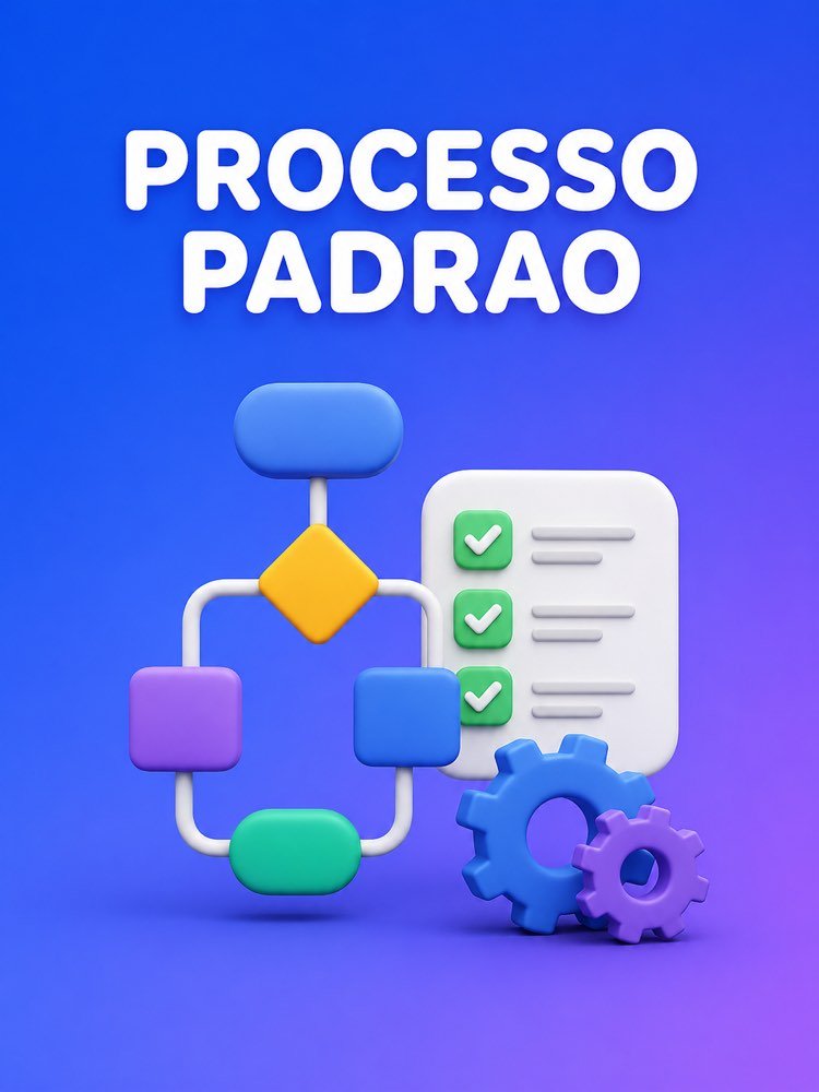SOP: Documentar um Processo Repetitivo