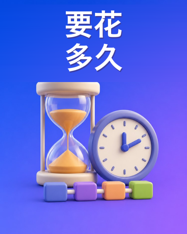 现实的时间估算器