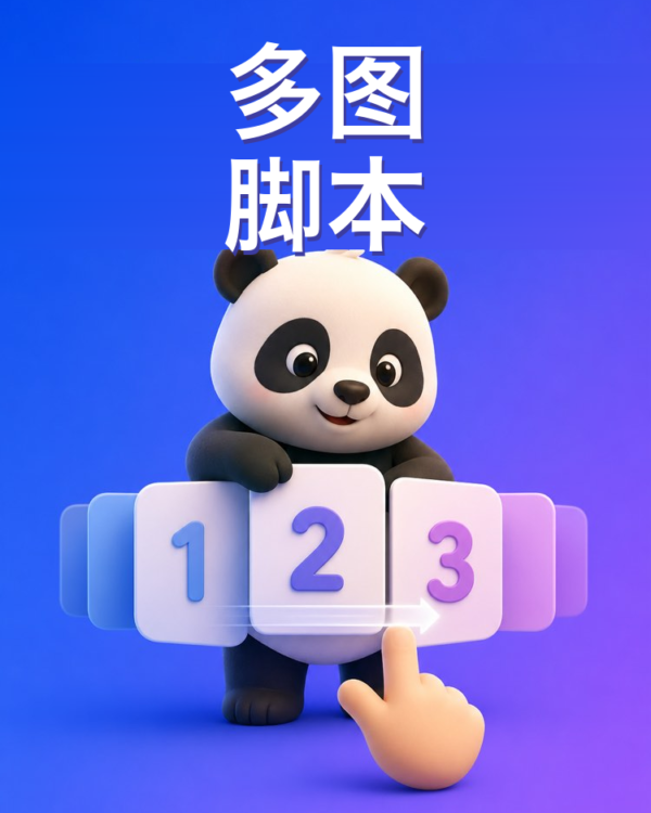 多图帖子的脚本怎么写(AI提示词)