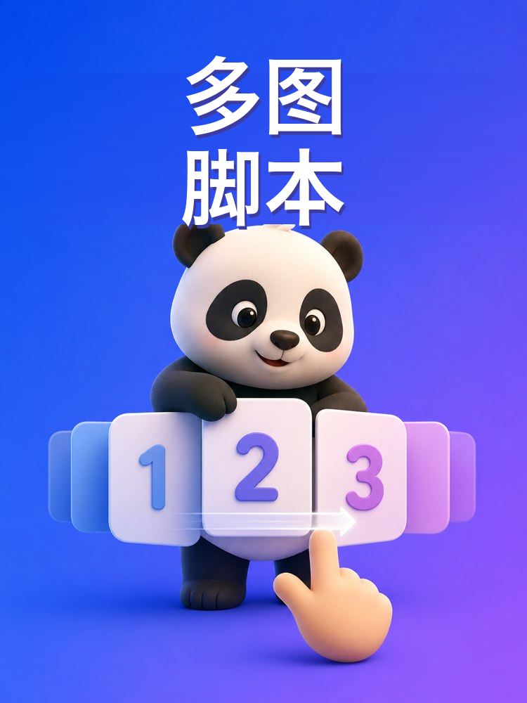 多图帖子的脚本怎么写（AI提示词）