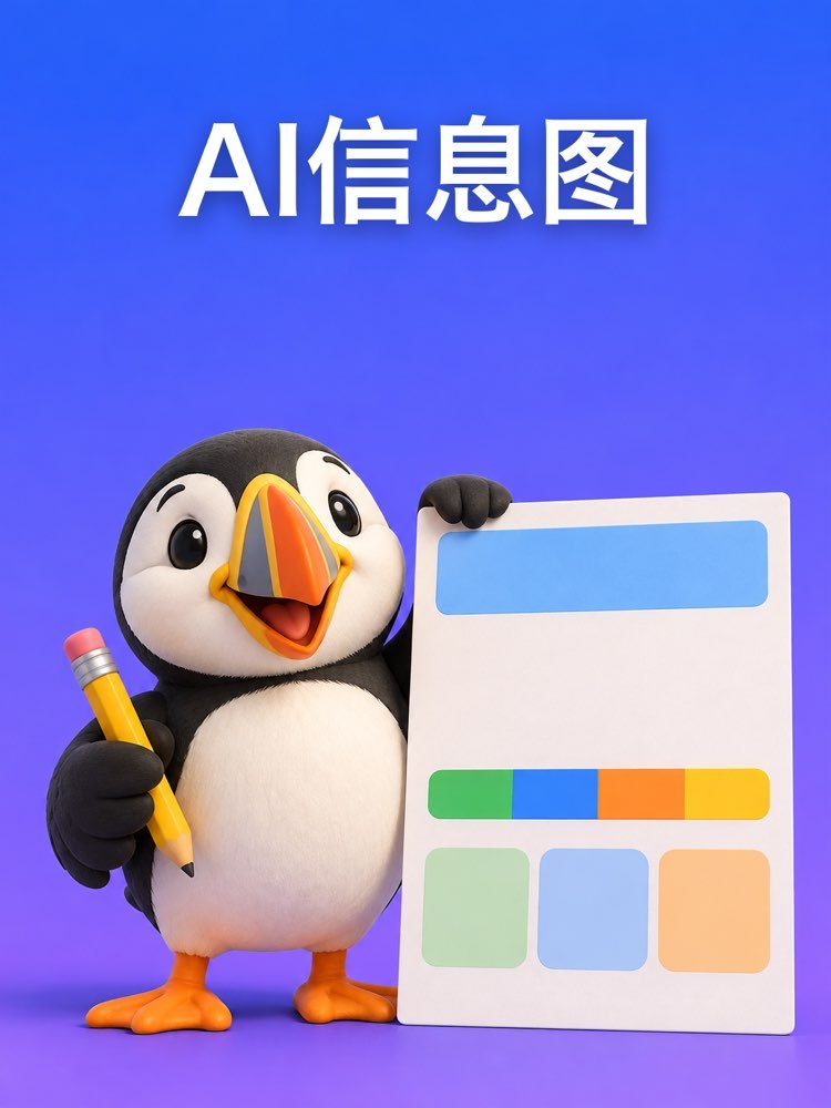 用AI做信息图：从你的资料出发，不编造数字